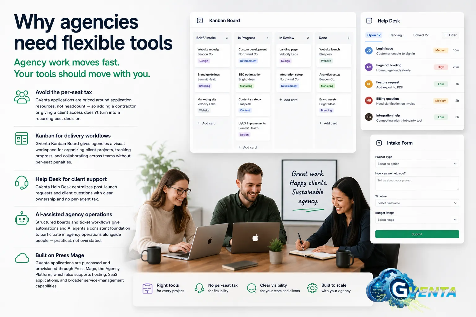 GVenta avoids the per-seat tax, offers Kanban Board for delivery workflows and Help Desk for client support, is AI-assisted, and is built on Press Mage — shown alongside a kanban board and a help desk queue.